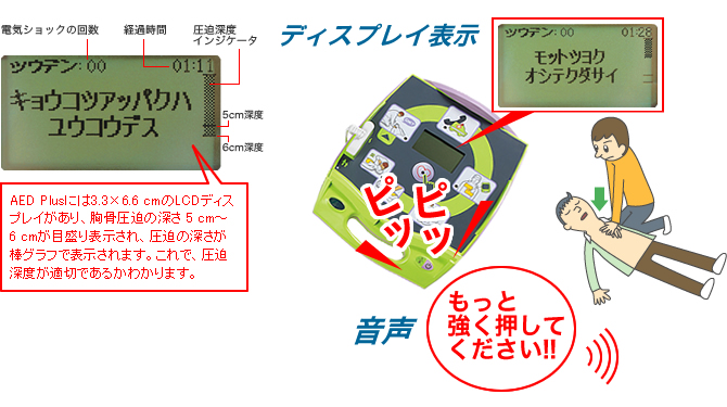 胸骨圧迫ヘルプ機能